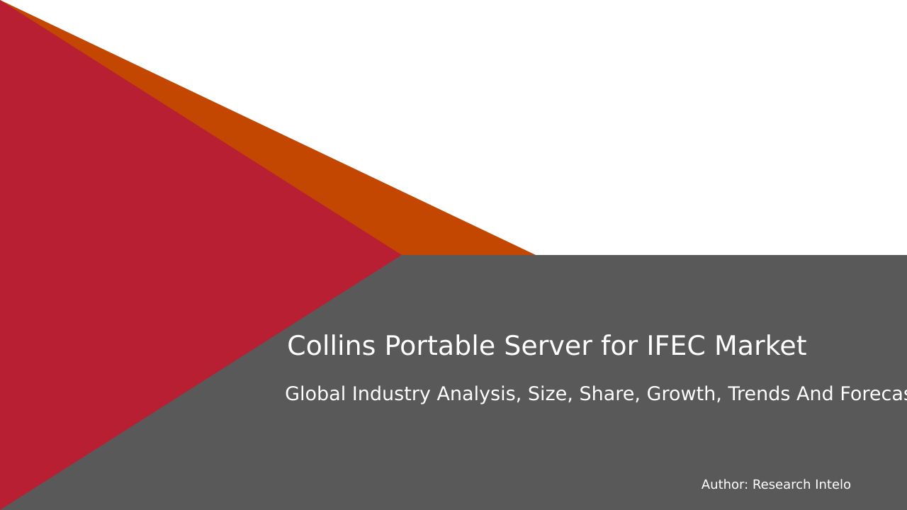 Collins Portable Server for IFEC Market Research Report 2033